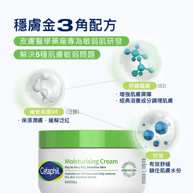 【Cetaphil 舒特膚】官方直營 玩具總動員造型組★長效潤膚霜250g*2入+贈公仔配件盲盒