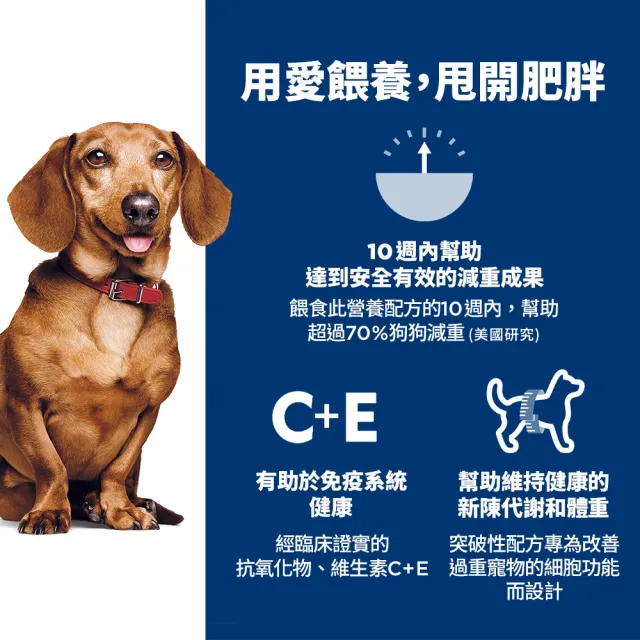 【Hills 希爾思】官方直營 完美體重 成犬 雞肉 1.81公斤(狗飼料 狗糧  減重 小型犬 維持理想體態)