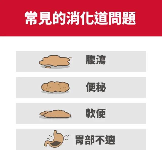【Hills 希爾思】官方直營 完美消化 高齡貓  雞肉 1.58公斤(貓飼料 貓糧 老貓)
