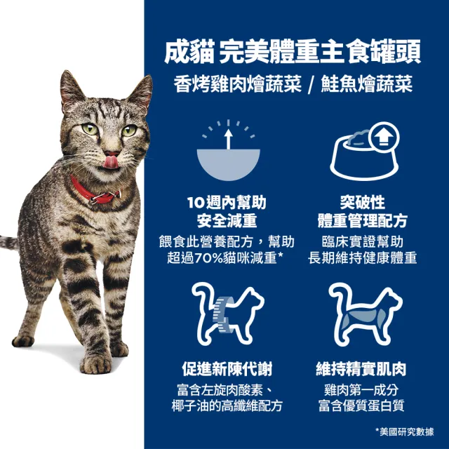 【Hills 希爾思】官方直營 幼/成貓主食罐 泌尿道毛球/完美體重/敏感胃腸/完美消化 2.9盎司×6入(貓罐頭)