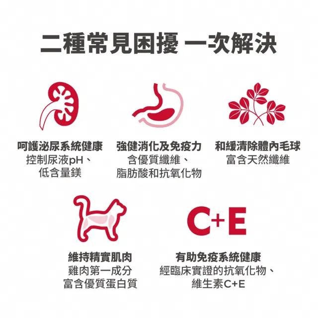 【Hills 希爾思】泌尿道毛球控制 成貓 雞肉 1.58公斤×2包(貓飼料 貓糧 化毛 寵物飼料 天然食材)