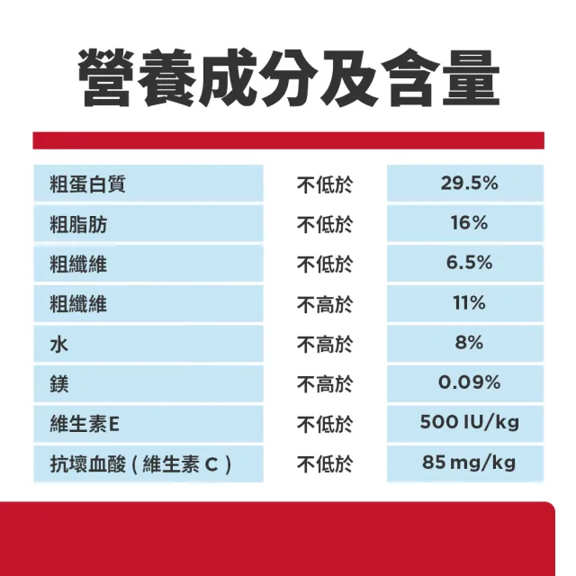 【Hills 希爾思】泌尿道毛球控制 成貓 雞肉 1.58公斤×2包(貓飼料 貓糧 化毛 寵物飼料 天然食材)