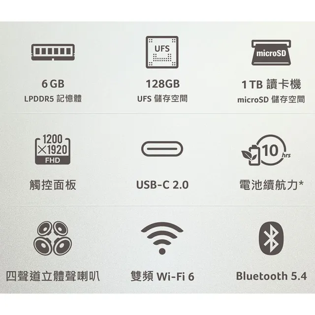 【Acer 宏碁】Acer平板 Iconia Tab A14 Kickstand 14吋 6G/128G WiFi 霧光銀 平板電腦(A14-11MN-A5MR)