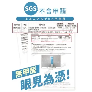 【寶媽咪】超值修繕組-先補牆再粉刷壁癌汙損(加贈刮板*1/牆壁補牆膏/無甲醛/防黴不泛黃/災後修繕)
