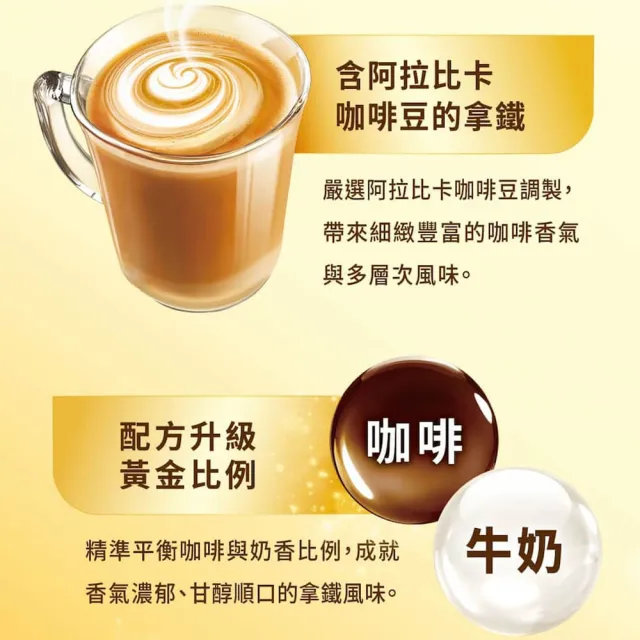 【NESCAFE 雀巢咖啡】買一送一 金牌咖啡三合一拿鐵11入/1盒 共2盒