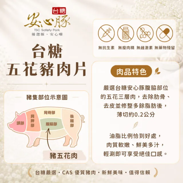 【台糖安心豚】五花豬肉片300g x6包(國產三層肉薄賞 肥瘦相疊 層層甘香 涮煎炒煮皆美味)