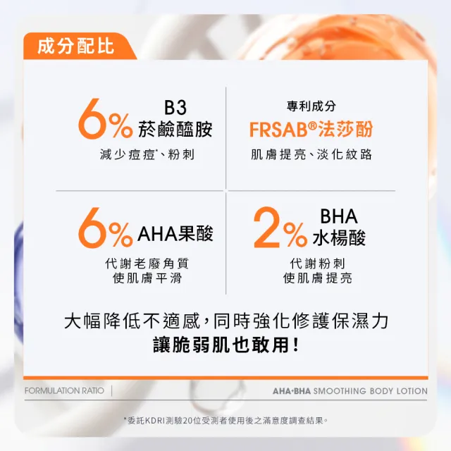 【Dr. May 美博士】專業AB雙酸煥膚乳200ml(雙酸煥膚全身煥亮身體乳)