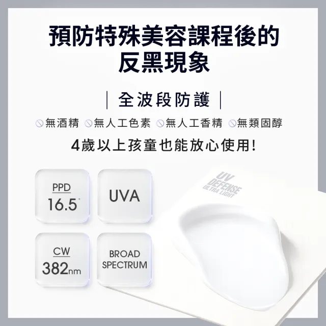 【Dr. May 美博士】專業隔離清爽/潤色防曬乳SPF50+ PA++++ 四入組(40ml 美容課程後可用)