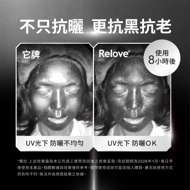 【Relove】泌蒙花保濕水感防曬乳30mlx2入(SPF50+ PA++++ 01清透控油 02保濕持妝 法國植萃防曬科技)