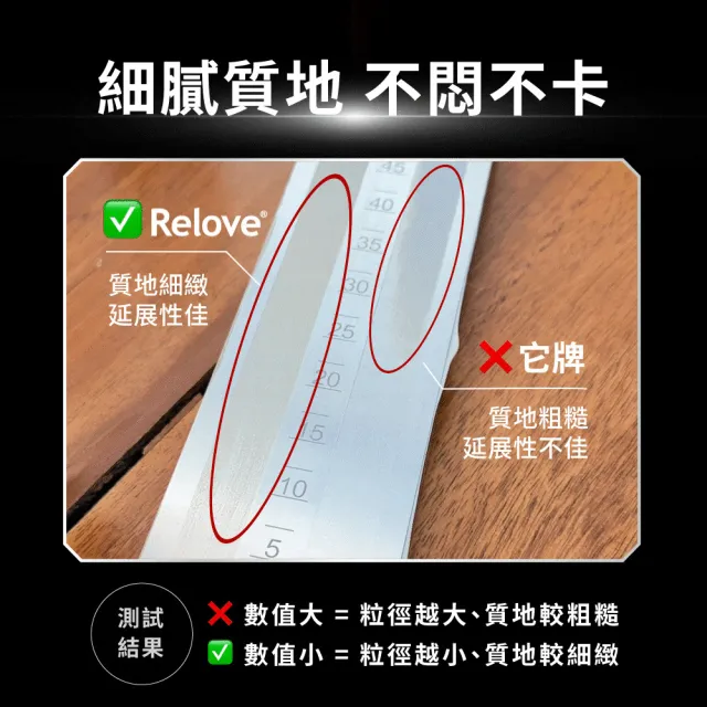 【Relove】泌蒙花保濕水感防曬乳30mlx2入(SPF50+ PA++++ 01清透控油 02保濕持妝 法國植萃防曬科技)