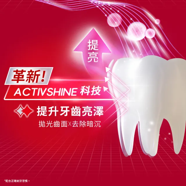 【Colgate 高露潔】OPTIC WHITE光感.白 5% Pro Series瞬白牙膏85gx2 (新上市/升級配方/IU代言/美白/亮白)