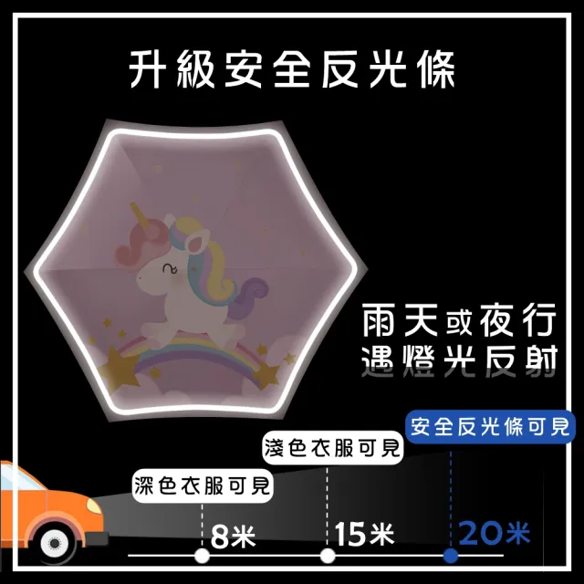 【Pangmama】兒童雨傘 兒童防戳圓角雨傘 幼童雨傘 兒童直柄傘(幼稚園適用雨傘)