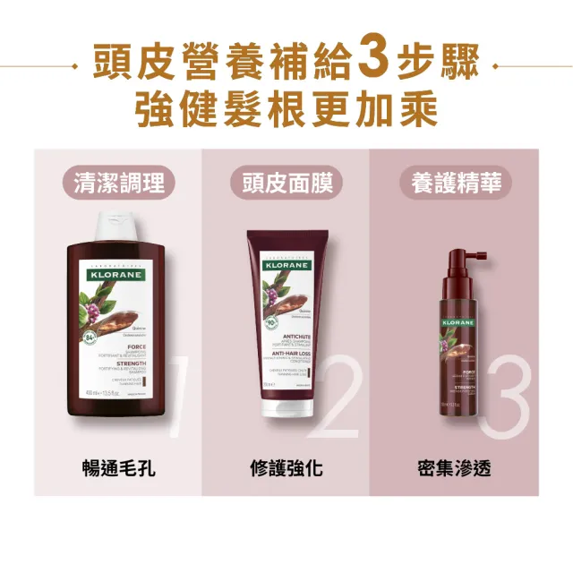 【KLORANE 蔻蘿蘭】官方直營 植萃養髮強韌精華液100ml(升級版)3入組