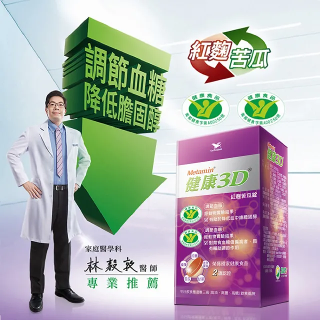 【統一】健康3D紅麴苦瓜錠6入組(共540粒-調節血糖/血脂/大豆蛋白/綠藻/甘草)