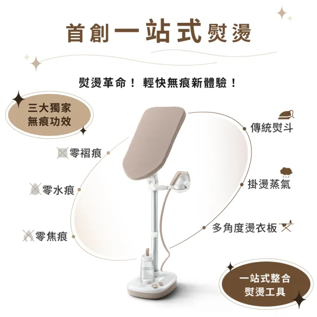 【Philips 飛利浦】多合一直立式掛燙系統 AIS6010/10(新熨星)