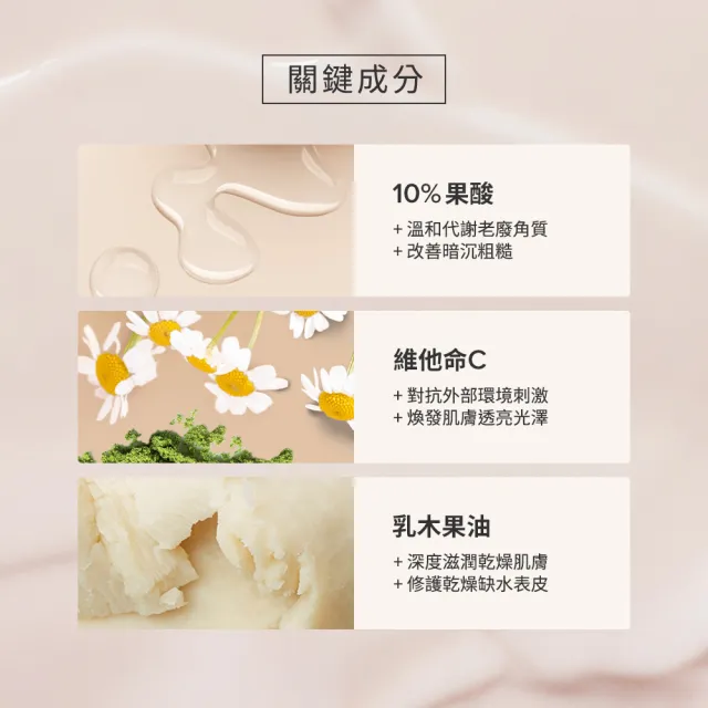 【PAULA’S CHOICE 寶拉珍選】10％果酸身體乳210ml 3入組(囤貨超值組)