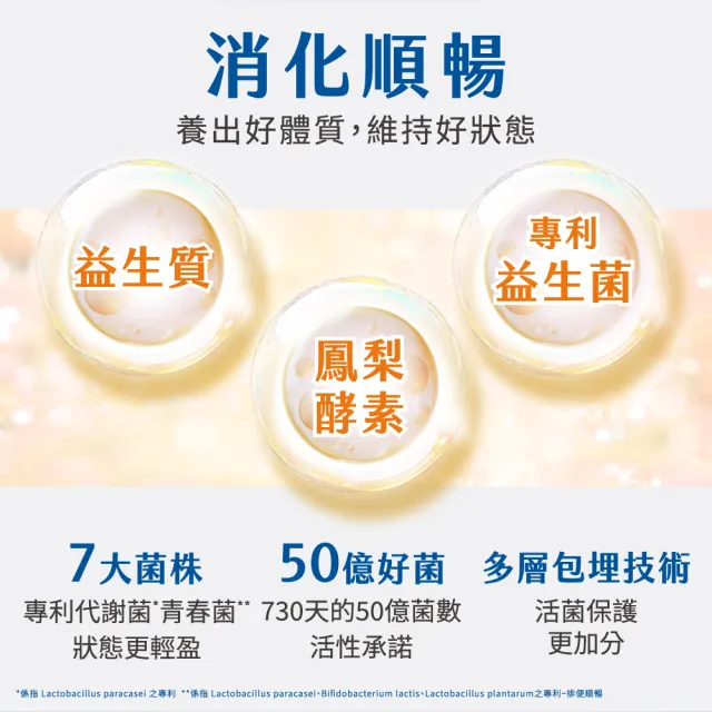 【CENTRUM 善存】任選-我的每日營養 成人男/女性專屬隨身包 3入組(20包入/盒)
