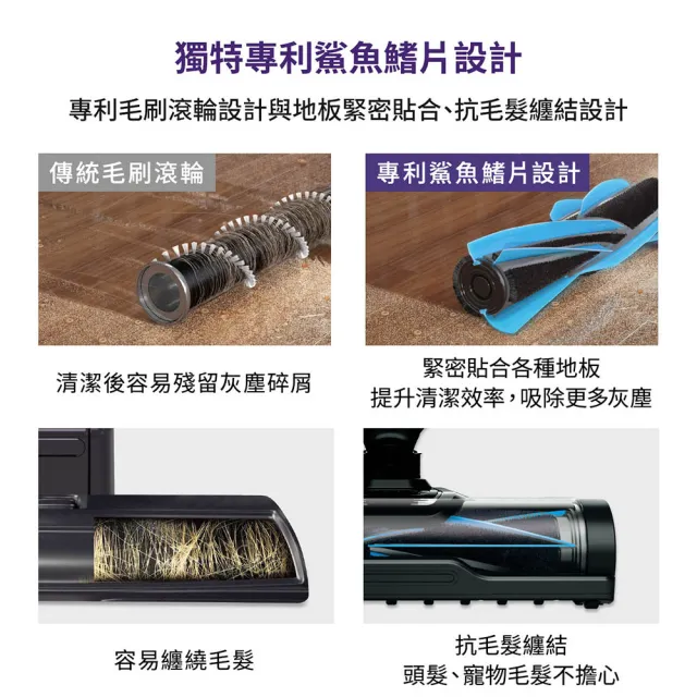 【Shark】EVOPOWER FIT+ LC150自動集塵無線吸塵器(輕量 抗纏結 HEPA濾網 寵物毛 車用 手持)