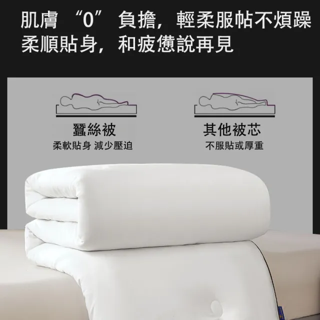 【Hilton 希爾頓】五星飯店級蠶絲被150×200CM(媲美鵝絨被蓬鬆觸感、輕盈保暖、雲朵般睡眠體驗)