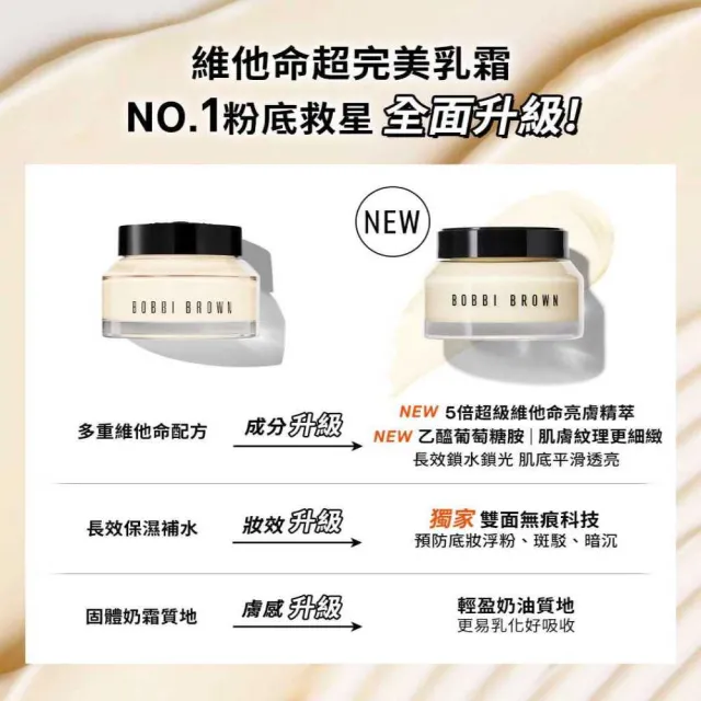 【Bobbi Brown 芭比波朗】維他命乳霜15ml入門組(維他命超完美乳霜15ml/橘子霜/旅遊保養面霜)