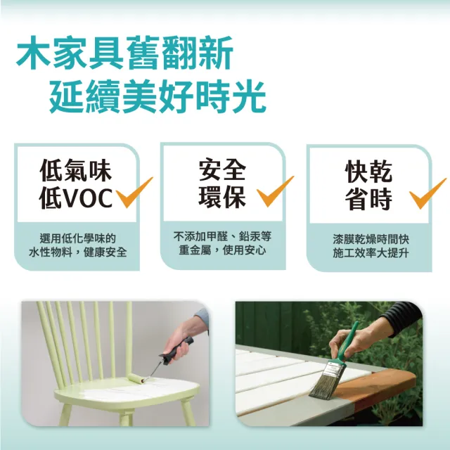 【得利】Dulux官方旗艦店★平光 木材專用水性調合漆組+工具組 電腦調色（2公升裝組）｜客製化調色漆