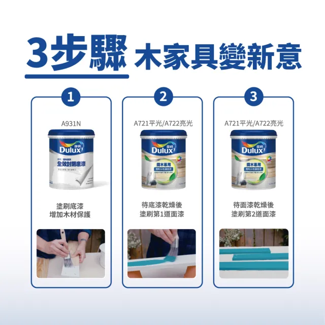 【得利】Dulux官方旗艦店★平光 木材專用水性調合漆組+工具組 電腦調色（2公升裝組）｜客製化調色漆