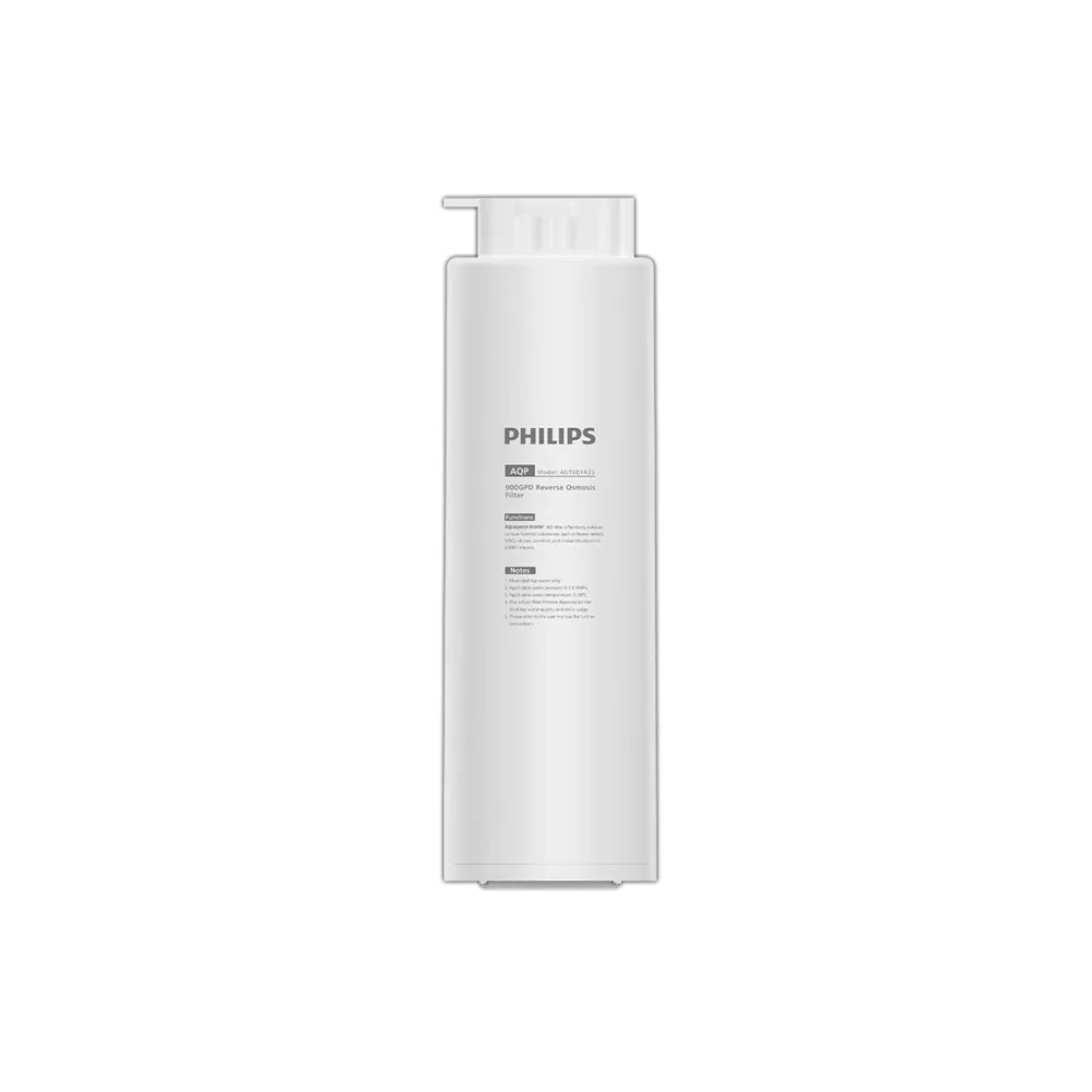 【Philips 飛利浦】水通道蛋白RO濾心 AUT601R23/96  (AUT7063適用) 5年更換