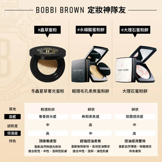 【Bobbi Brown 芭比波朗】霧光氣墊奢光定妝組(磁吸底妝/霧光氣墊+冬蟲夏草蜜粉)