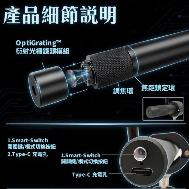 【禾統】X4全域雷射定位器 原生綠光雷射+原生紅光雷射-1組(一字線/十字線/指示箭頭/警示符號)
