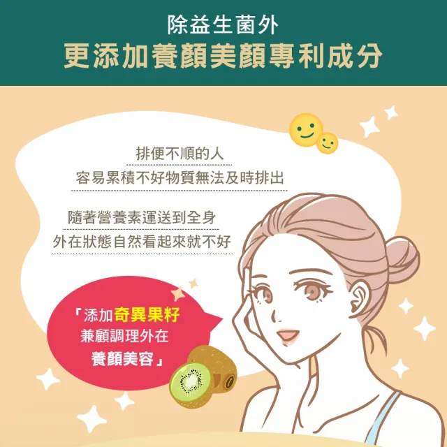 【日本味王】當天有感 暢快人生 益生菌奇異果精華版60袋X4盒