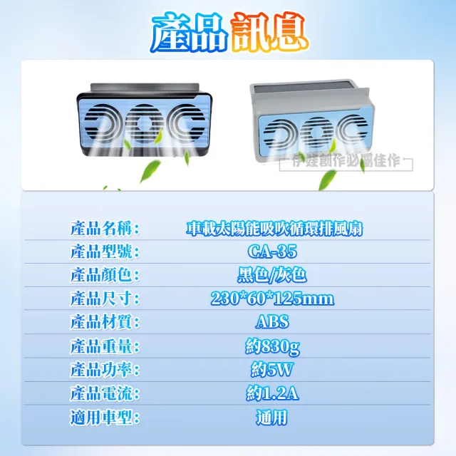【IDREES 伊德萊斯】太陽能車載風扇 吸吹一體空氣循環扇 USB車用降溫電風扇 車用風扇/排氣扇/換氣扇