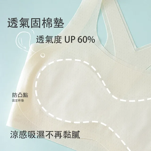 【YOIIE 良の居家】兩件組 冰絲吸濕透氣 後背加強運動型 學生內衣成長內衣(第一階段無鋼圈款 運動背心款)
