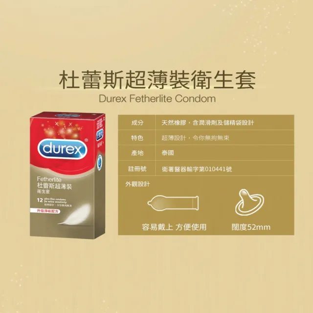 【Durex 杜蕾斯】超薄裝衛生套4盒(共48入 保險套/衛生套/避孕套/安全套/避孕/保險套推薦)