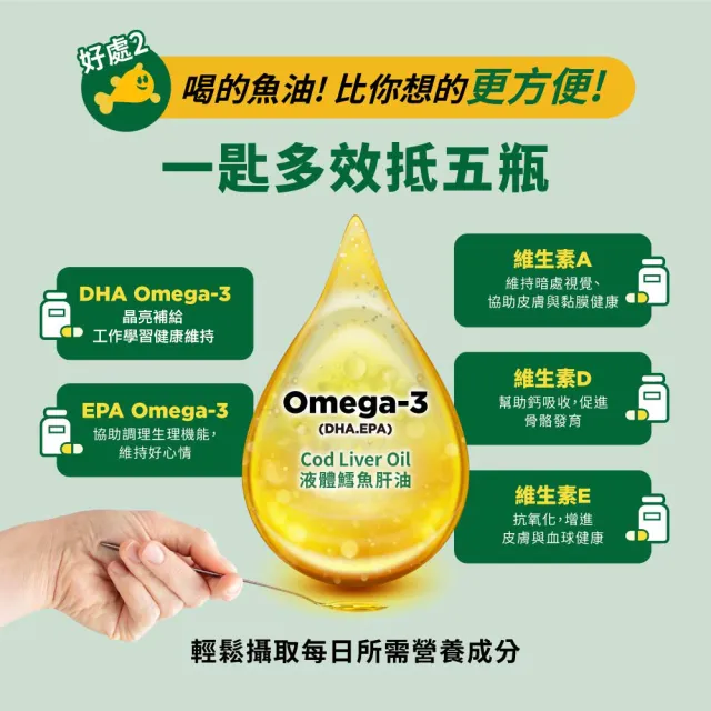 【MOLLER’S】睦樂鱈魚肝油250ml-檸檬風味-共4瓶送美雅牛舌餅X4包( 最新效期 100%挪威原裝進口)