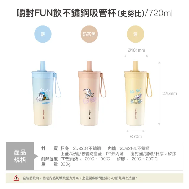【LocknLock 樂扣樂扣】官方直營 嚼對FUN飲不鏽鋼吸管杯 720ml (史努比/Snoopy聯名系列)