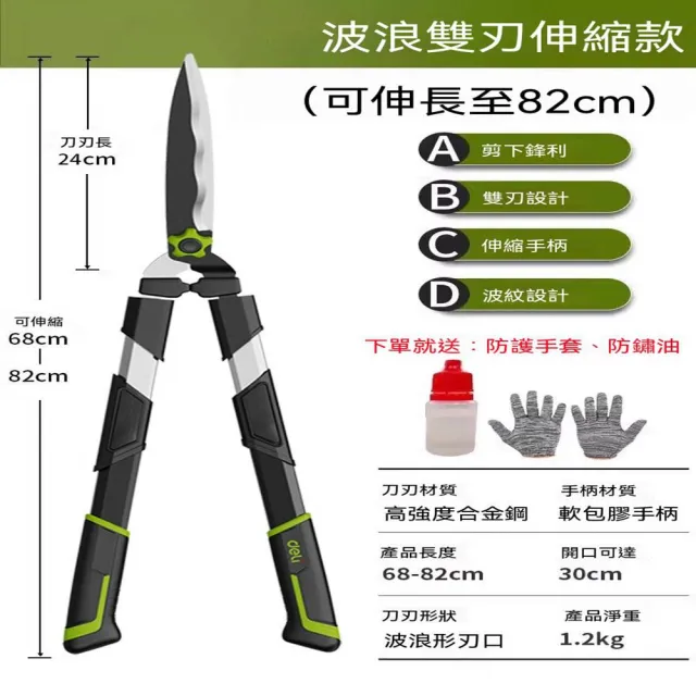 【AnDa 安達】修剪樹枝專用大剪刀園林園藝剪刀綠化修枝剪果樹修花剪草工具