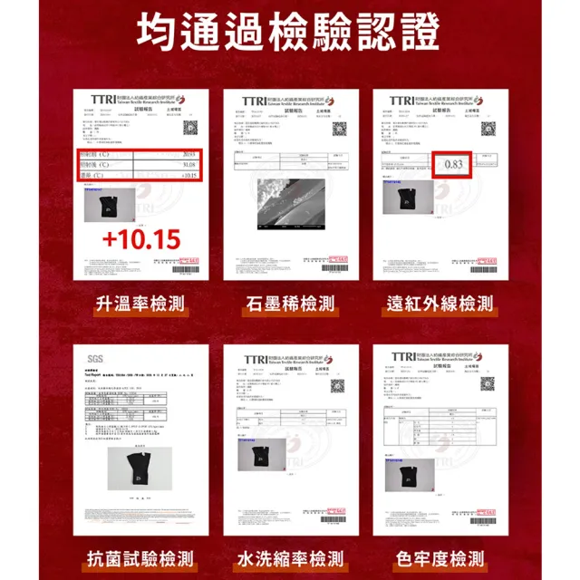 【PP 石墨烯】石墨烯粒線能量修復護腕2入(護手腕 媽媽手 滑鼠手)