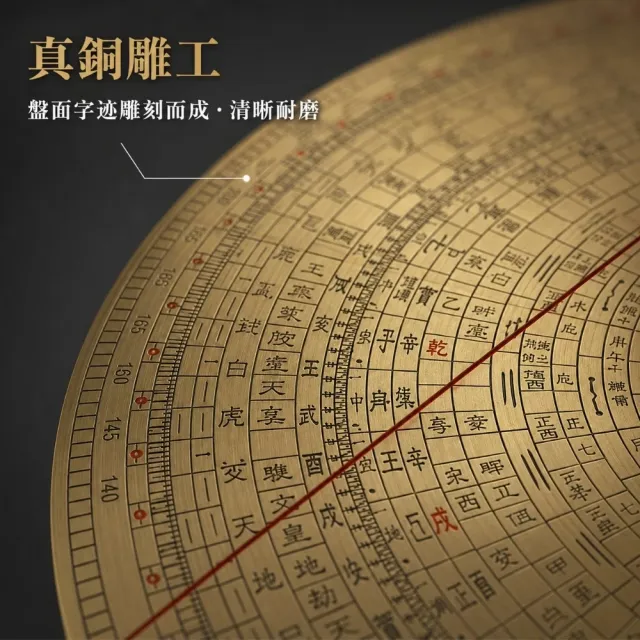 高精度專業方正羅盤(三元三閤 綜閤盤 黃銅 羅經 指南針 風水盤)