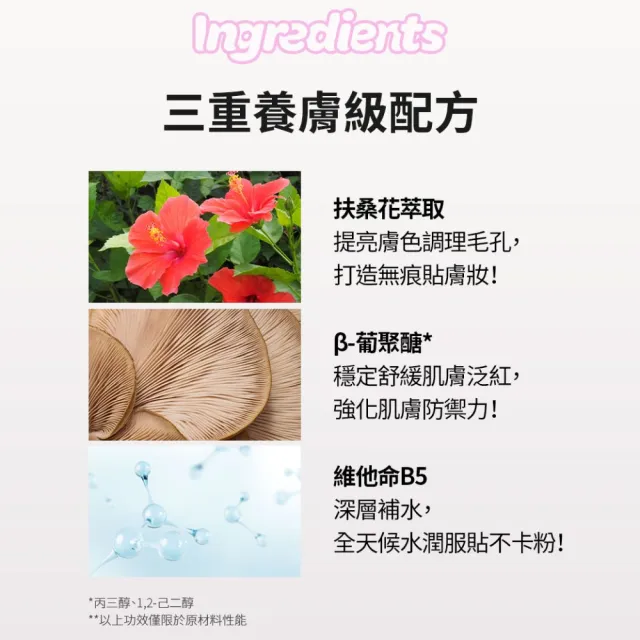 【i’m meme】夏日神力底妝組(神力控油妝前乳+神力粉底液)