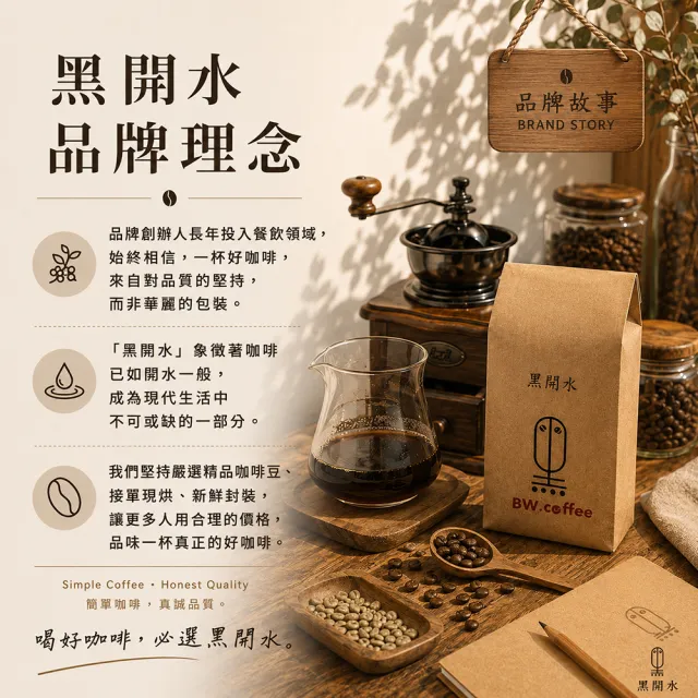 【黑開水】現烘特級藍山咖啡豆1磅 淺焙(450g/包)