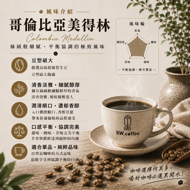 【黑開水】現烘特級藍山咖啡豆1磅 淺焙(450g/包)