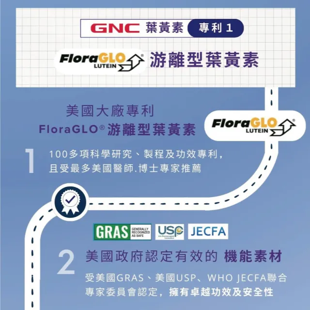 【GNC 健安喜】葉黃素複方膠囊食品 30粒/盒(游離型葉黃素＋玉米黃素＋專利蝦紅素＋山桑子｜葉黃素推薦)