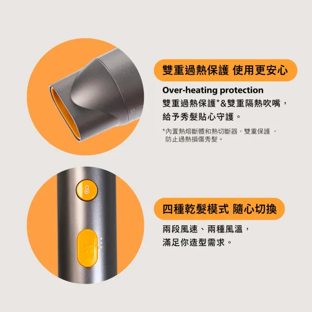 【Philips 飛利浦】BHD321 負離子護髮吹風機 (質感灰/霧面機身/柔順防毛躁/官方直營)