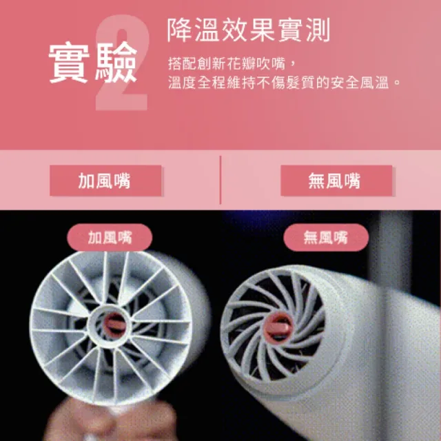 【Philips 飛利浦】BHD356 溫控負離子護髮吹風機 (3000系列/柔漾粉/花瓣吹嘴/2000萬負離子/官方直營)