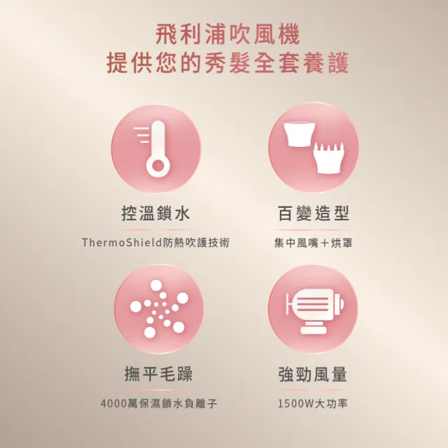 【Philips 飛利浦】BHD518 沙龍級護髮負離子吹風機 (霧藍黑/4000萬負離子/附烘罩/官方直營)