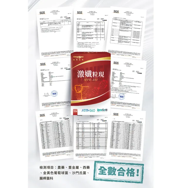 【AmaBios 亞馬生醫】MPE-311激孅粒現16盒(30粒/盒 獨家粒線體代謝科技)