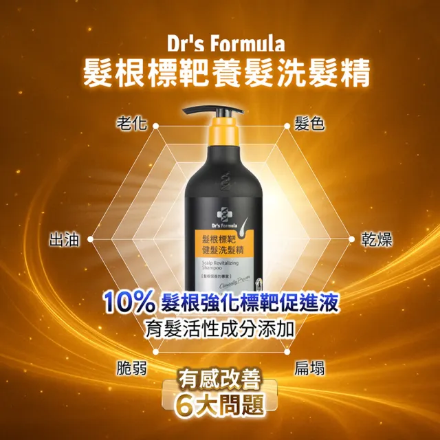 【Dr’s Formula 台塑生醫】三代洗髮精580g 三入組(6款任選/頭皮守護瓶/官方直營)