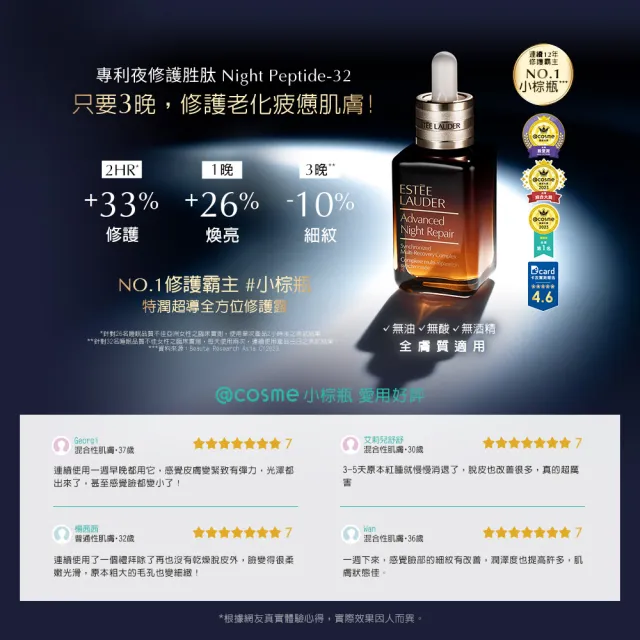 【Estee Lauder 雅詩蘭黛】特潤超導全方位修護露50ml(No.1小棕瓶/精華液/醫美術後/無酒精)