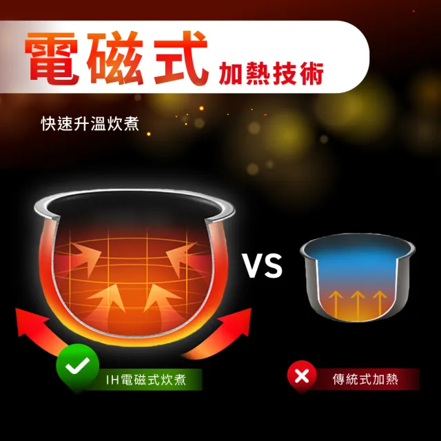 【Tefal 特福】IH熱旋球釜6人份萬用電子鍋-RK8001H0(電飯鍋/煮飯鍋/燉湯/煮粥)