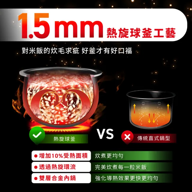 【Tefal 特福】IH熱旋球釜6人份萬用電子鍋-RK8001H0(電飯鍋/煮飯鍋/燉湯/煮粥)
